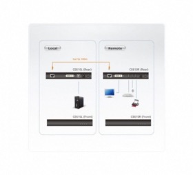 Prolongateur KVM 100 m DVI/USB ATEN CE610