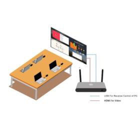 Solution de présentation sans fil AVP-140 Altimium
