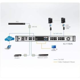 Console KVM sur IP 16 ports ATEN KL1116VN