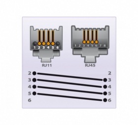 Cordon téléphone 2 m blanc RJ11 - RJ45