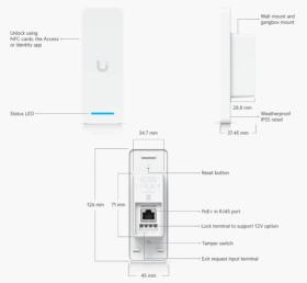 Lecteur de cartes NFC Bluetooth UniFi ULTRA