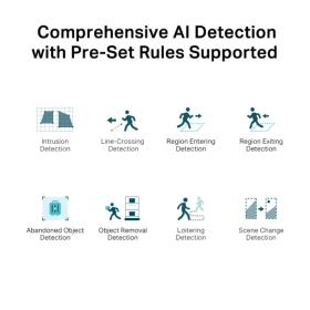Caméra IP intérieure 5MP VIGI C450 2,8 mm