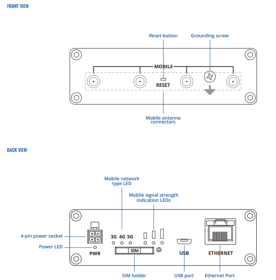 Modem routeur 5G 1 SIM industriel Teltonika TRB500