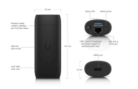 Player affichage Unify Connect HDMI Display Cast Pro