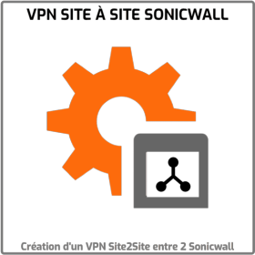 Configuration du VPN site  site entre 2 SonicWall